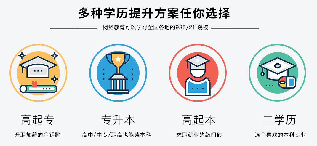 内江师范学院自考小学教育就业方向